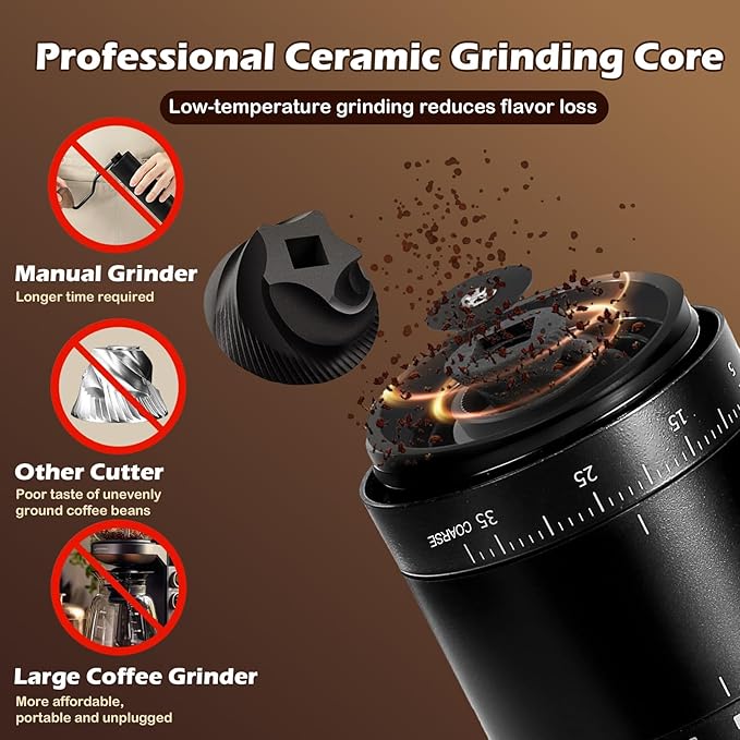 Portable Electric Coffee Grinder with 38 Adjustable Grind Settings, 1500mAh Rechargeable Battery, Portable Coffee Grinder,For Home, Office & Travel Use etc