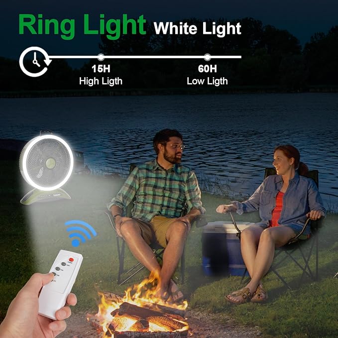 Extra Large Size Camping Fan, 45000mAh Battery Rechargeable Portable Fan, 12-Inch Blade & 830CFM Super Airflow, Ring LED, Cordless for Outdoor Large BBQ RV Tent Garage Hurricane Emergencies & Indoor