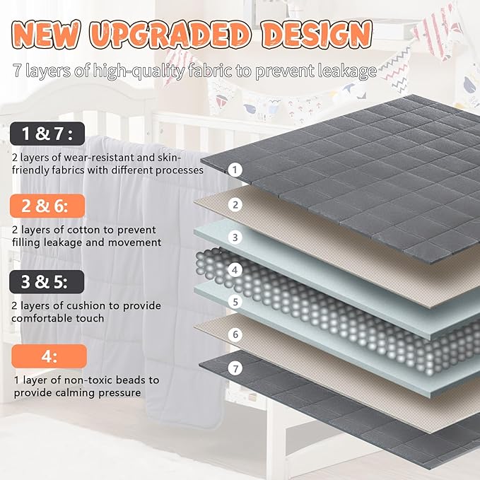 Weighted Blanket Kids 5lbs, Cooling and Breathable Heavy Blanket for 40-60lbs with Premium Glass Beads - 36" x48" Soft Thick Small Throw Blankets for All-Season Sleeping Comfort - Grey
