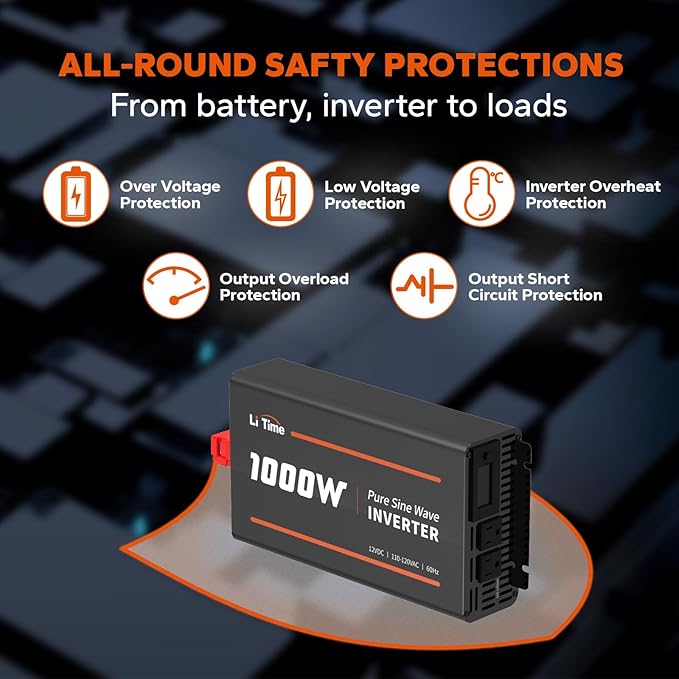 LiTime 1000W Pure Sine Wave Inverter 12V DC to 120V AC Converter for Home, RV, Truck, Camping, Built-in 2 AC Outlets, Off-Grid Solar Power Inverter with LCD Display Showing Real-time Status