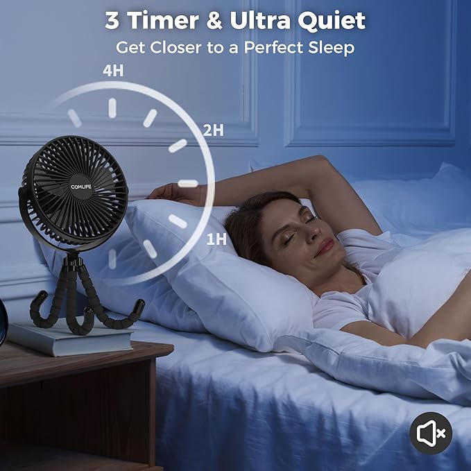 Camping Fan with LED Lantern-10000mAh Rechargeable Battery Operated Fan, 47H Run Time Max,3 Speeds,3 Timer,7 Inch Portable Clip on Fan for Stroller Treadmill Tent RV Outdoor Emergency Outage Hurricane