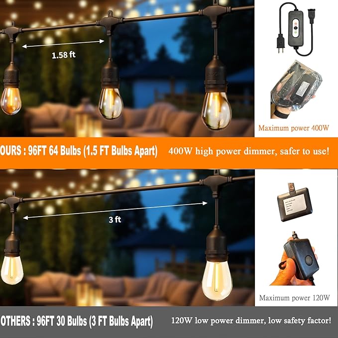 100FT LED Outdoor String Lights with 60+4 Waterproof Bulbs(๐.๐๐
๐ ๐๐ฎ๐ฅ๐๐ฅ๐ฌ ๐๐ฉ๐๐๐ข๐ง๐ ), Remote & Dimmer, Commercial Grade Patio Lights with 3 Mode Light & Timing, 100PC Ties