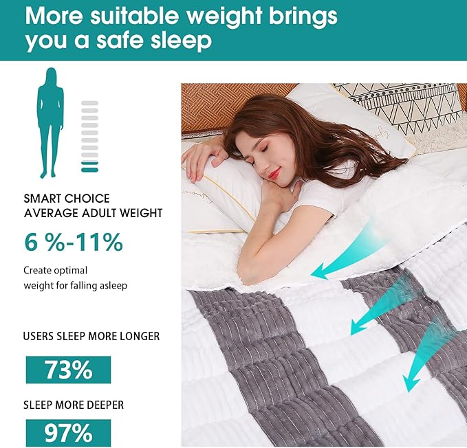 Weighted Blanket for Adults (15lbs, 60"x80" Queen Size) - Sherpa Fuzzy Heavy Blanket for 120-160lbs with Premium Glass Beads - Soft Thick Blanket for All-Season Sleeping Comfort - Grey
