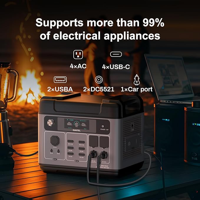 OUKITEL P2001 Plus Portable Power Station 2048Wh LiFePO4 Battery, 2400W AC Output & 1800W Fast Charge, Solar Generator for Home Backup, Outdoor Camping, RV Travel with APP Control