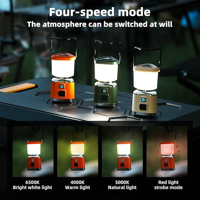 LED Camping Lantern Rechargeable, Allspark LED Lantern Flashlight,1000LM, 4 Light Modes, IPX4 Waterproof,Emergency Light for Home Power Outages, Hurricane, Storm,Outdoor Hiking(White)