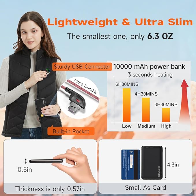 KOVNLO Heated Vest Women with Battery Pack Included, Smart Electric Lightweight Heated Jacket