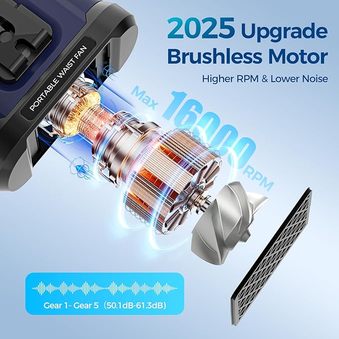10000mAh Portable Waist Fan Rechargeable, 5 Speeds 16000RPM Brushless Motor Strong Airflow, Hands-Free Wearable Cooling Personal Shirt Belt Fan for Outdoor Jobsite, Camping, Travel
