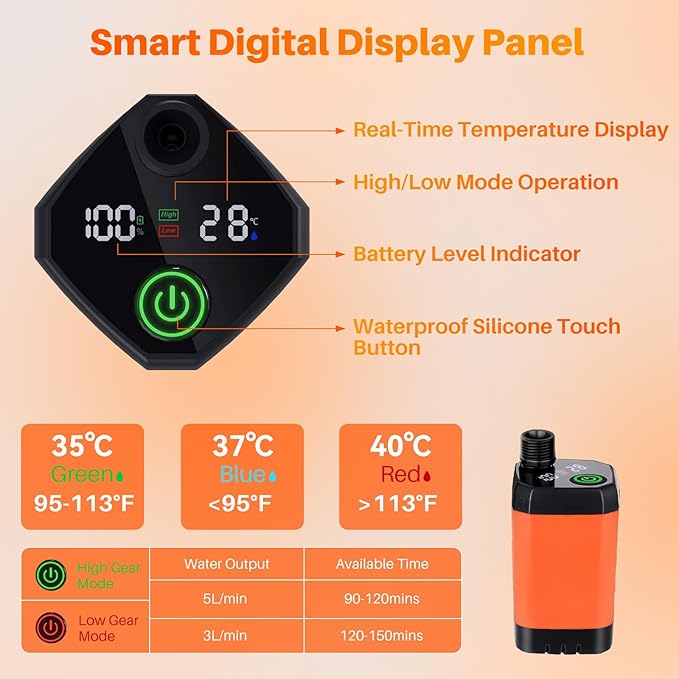 Portable Camping Shower with Heater, 6000mAh Rechargeable Camping Shower with 2000W Auto-Off Immersion Heater, LED Display, Heated Outdoor Shower for Travel, Hiking, Car