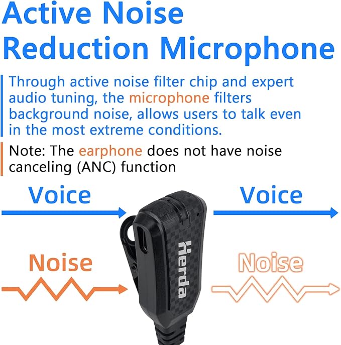 Herda (Pack of 10) Noise Reduction Walkie Talkie Earpiece with Mic, K1 2-Pin Split-Wire Surveillance Earpiece, Compatible with Kenwood, pxton, Baofeng, Retevis Two Way Radio, 2 Way Radio Headset