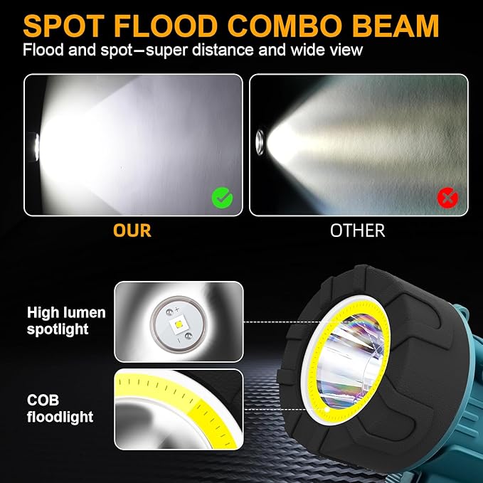 YIERBLUE Rechargeable Spotlight Floodlight Combo High High Lumen LED, IP67 Waterproof Spot Light COB Flood Light, Impact Resistant Handheld Spotlight with Foldable Stand and Detachable Red Lens