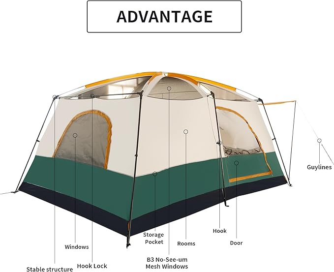 Camping Tent, Easy Setup, 1-2-8-10 Person Waterproof and Portable Tent for Camping Hiking Outdoor