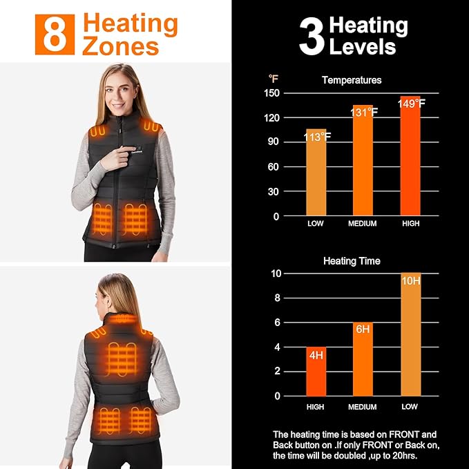 Heated Vest for Women with 16000mAh 7.4V Battery Pack Included,Warming Women's Heated Vest Electric Rechargeable