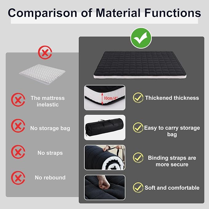 Tiita Japanese Floor Mattress, 4” Thicken Futon Mattress with Storage Bag and 2 Straps,Queen Size Sleeping Tatami Mat for Adults,Black