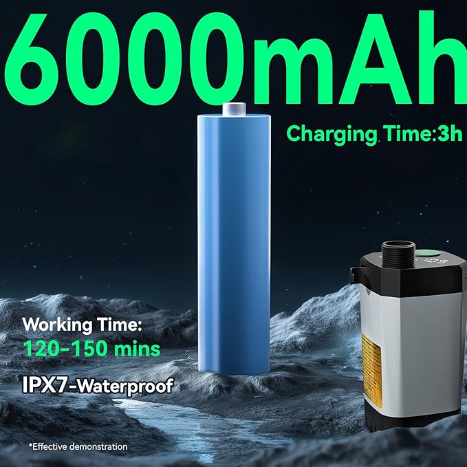 Portable Shower for Camping, 6000mAh Rechargeable Camping Shower Pump with Power & Temperature Display, Shower Head and Bidet Sprayer,Outdoor Shower Pump for Hiking, Travel, Pet