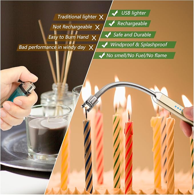 2 Pack Electric Candle Lighter, Birthday Christmas Stocking Stuffers Gifts for Women Mom Men Wife Sister, USB Arc Rechargeable Windproof Long Lighter for Candle BBQ Housewarming Gift Idals