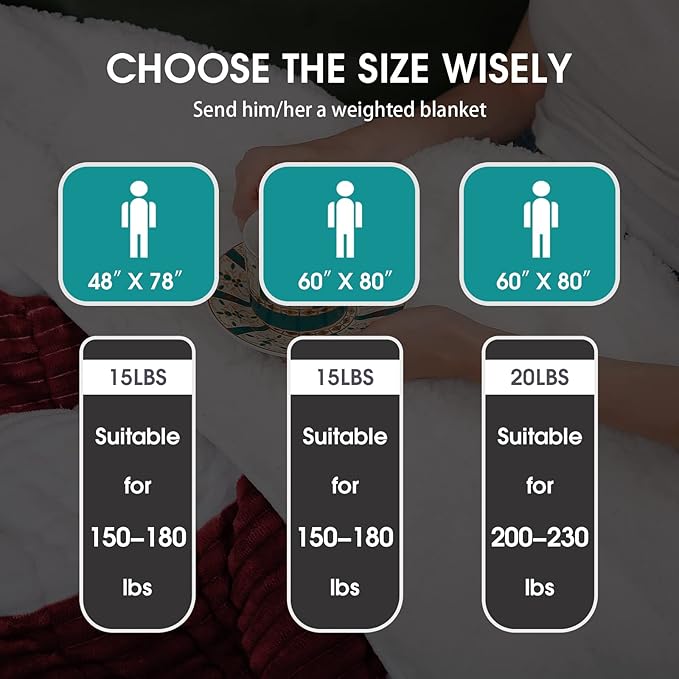 Weighted Blanket for Adults (15lbs, 48"x72" Twin Size) - Sherpa Fuzzy Heavy Blanket for 120-160lbs with Premium Glass Beads - Soft Thick Blanket for All-Season Sleeping Comfort - Red