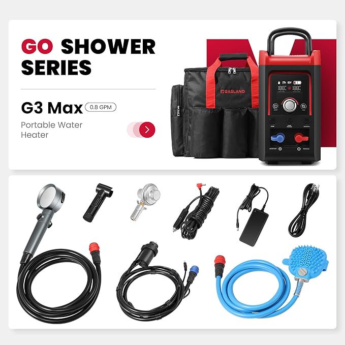 GASLAND Portable Hot Water Heater & Shower Pump | 4000 mAh Lithium-ion Battery | 1.5 Hr Fast Charging | 1 lb Propane Shower Heater for Camping, Cabin, RV, Off Grid Living, G3 Max