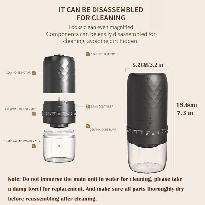 Coffee Grinders for Home Use,Portable Burr Coffee Bean Grinder Electric with Cleaning Brush,20 Cups Per Charge,Espresso Grinder for Travel, Camping, Home & Office.