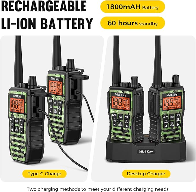 Midd Kacy MK208 Camo Walkie Talkie - Long Range walkie talkies - 61 Channels Gmrs Handheld Radio -121 Privacy Codes,New Flashlight,SOS Siren,NOAA Weather Alerts & Scan - Camouflage,2 Pack