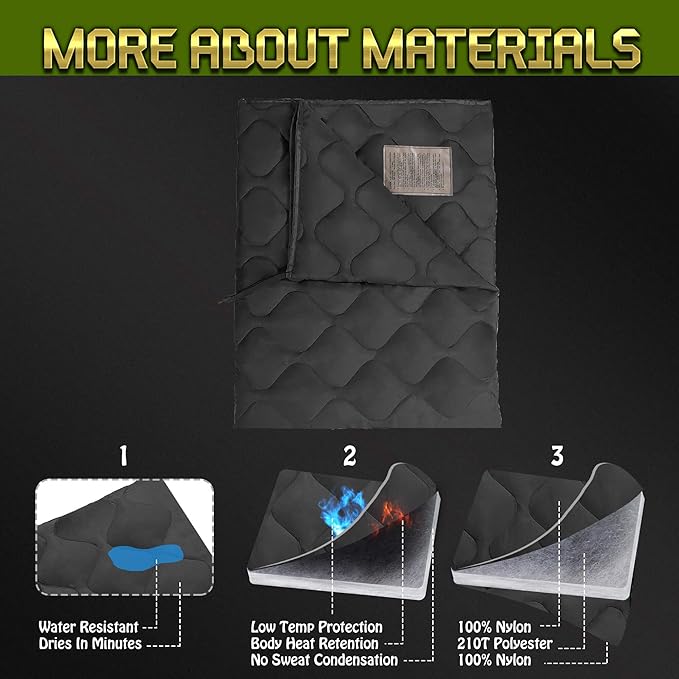 Woobie Blanket, Thermal Insulated Military Poncho Liner, Water-Resistant, Portable, Insulation, for Hiking, Survival with Compression Carry Bag (Black)