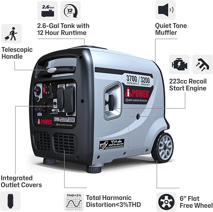 A-iPower Portable Inverter Generator, 3700W RV Ready, EPA Compliant, Portable with Telescopic Handle for Backup Home Use, Tailgating & Camping (AP3700i)