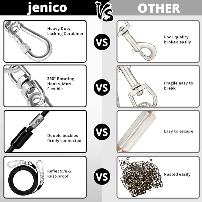 jenico Dog Tie Out Cable: 30ft Dog Lead for Yard - Heavy Duty Chain Leash Outside for Small Large Dogs Up to 500 lbs - Outdoor Runner Tether (Black)