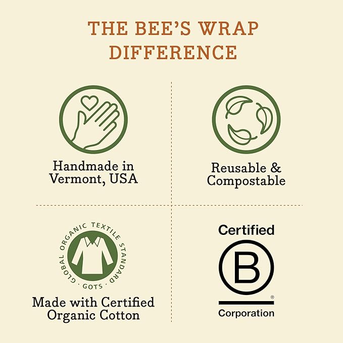 Bee's Wrap ReKindle Natural Fire Starters - Made in USA Fire Starter from Organic Beeswax Wraps for Food - Safe for Indoor/Outdoor Use, Camping Supplies - Natural Firestarter Starts 25 Fires