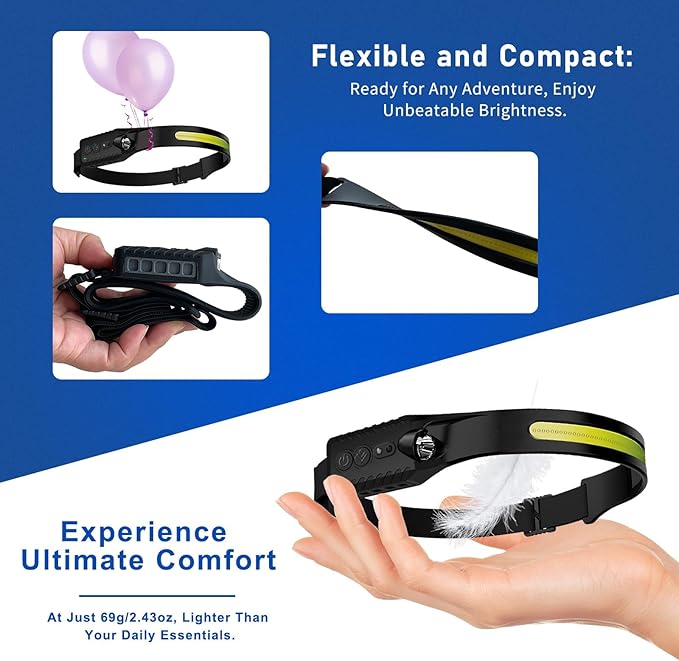 Rechargeable LED Headlamp, 400 Lumens, USB-C, IPX4, 5 Modes — Lightweight, Adjustable