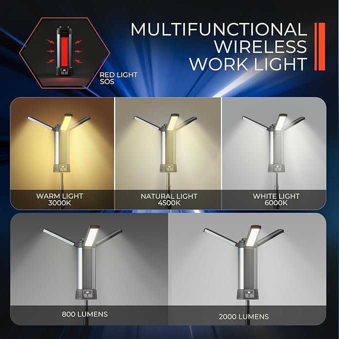 Rechargeable Work Light: Dimmable 6ah Camping Light - Cordless Work Lights 3 Page Head 500/1000/2000 Lumen for Outdoor Use Includes Magnet & Hook(No Stand)