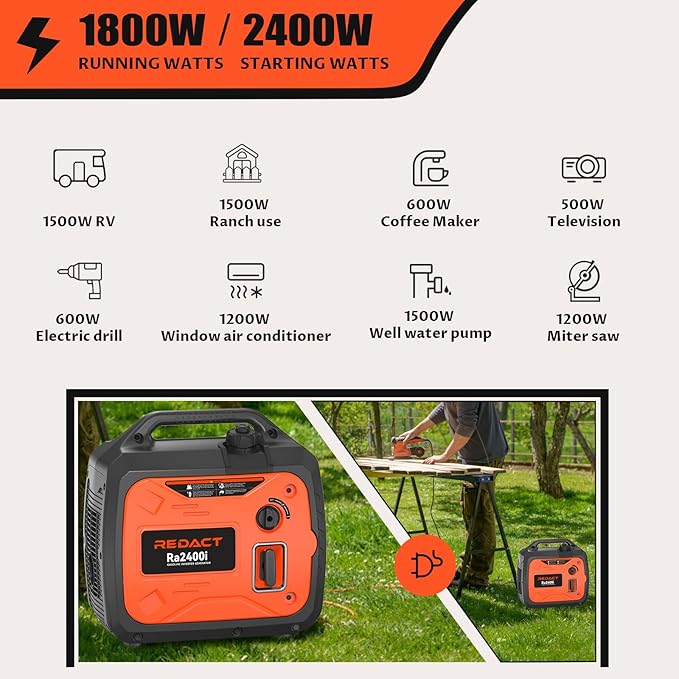 2400 Watts Portable Inverter Generator - Small Gasoline Powered for Home Backup, Camping, RV, Tailgating & Emergencies with CO Protection, Eco Mode, Recoil Start, Parallel Capable