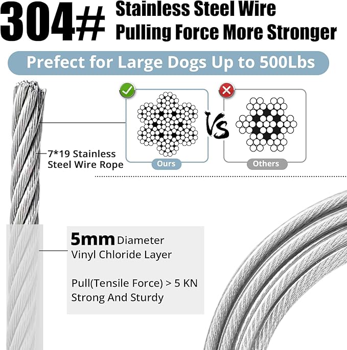 jenico Dog Tie Out Cable: 30 ft Dog Lead for Yard - Heavy Duty Chain Leash Outside for Small Large Dogs Up to 500 lbs - Outdoor Dog Runner Tether