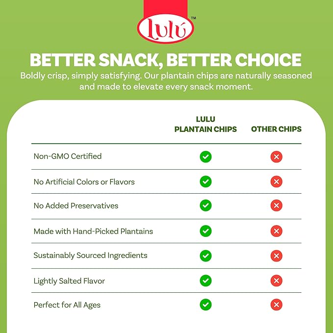 LULU Plantain Chips - Lightly Salted, 30 Individual Bags (2.5 Oz Each) - Crunchy, Delicious, Kosher, Gluten-Free Healthy Snacks - No Preservatives or Artificial Colors, Sustainably Sourced Plantains