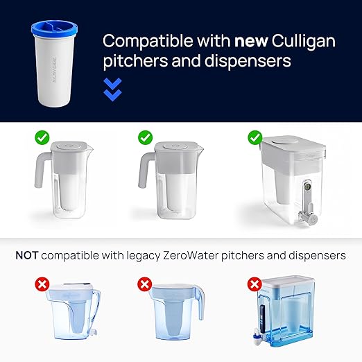 Culligan with ZeroWater Technology 33-Cup Water Filter Dispenser – Includes 5-Stage Advanced Water Filter, Certified to Reduce Lead, Total PFAS (Forever Chemicals), Mercury, Fluoride, and Chlorine