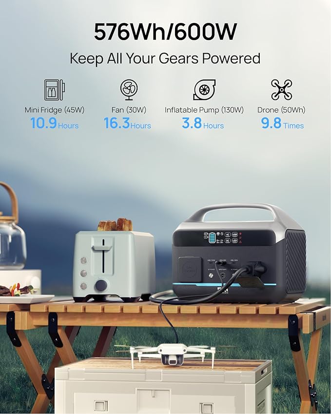 Portable Power Station 600W–576Wh LiFePO4 Battery/1 Hour Fast Charging, Solar Generator with Multiple Outputs – Reliable Backup Power for Camping, Off-Grid Living, and Emergencies