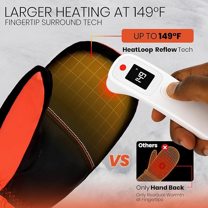 Heated Gloves for Men, 7.4V Heated Mittens for Women Rechargeable, PU Waterproof & Touchscreen Ideal for Winter, Hunting, Motorcycle, Skiing, Snowboarding, Fishing, Camping, Work