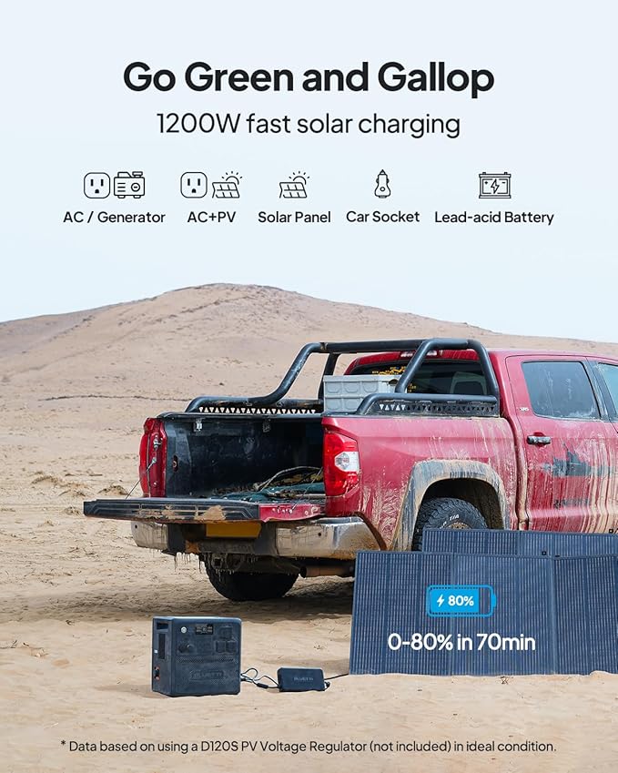 BLUETTI Pioneer 150 (AC240) Portable Power Station, 1536Wh Expandable to 10136Wh, 2400W LFP Battery, IP65 Water Resistant Solar Generator, 0-80% in 45 Min, Emergency Power for Camping, Home, RV Life
