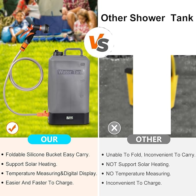 4.5 gallon/16L Silicone Water Tank,Portable Outdoor Shower,Electric Shower,8 Types of Multifunctional Shower Heads,Using Solar Heating Temperature Display,Suitable for Camping,Beach,and Hiking