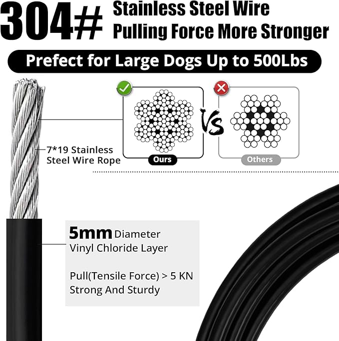jenico Dog Tie Out Cable: 20ft Dog Lead for Yard - Heavy Duty Chain Leash Outside for Small Large Dogs Up to 500 lbs - Outdoor Runner Tether (Black)