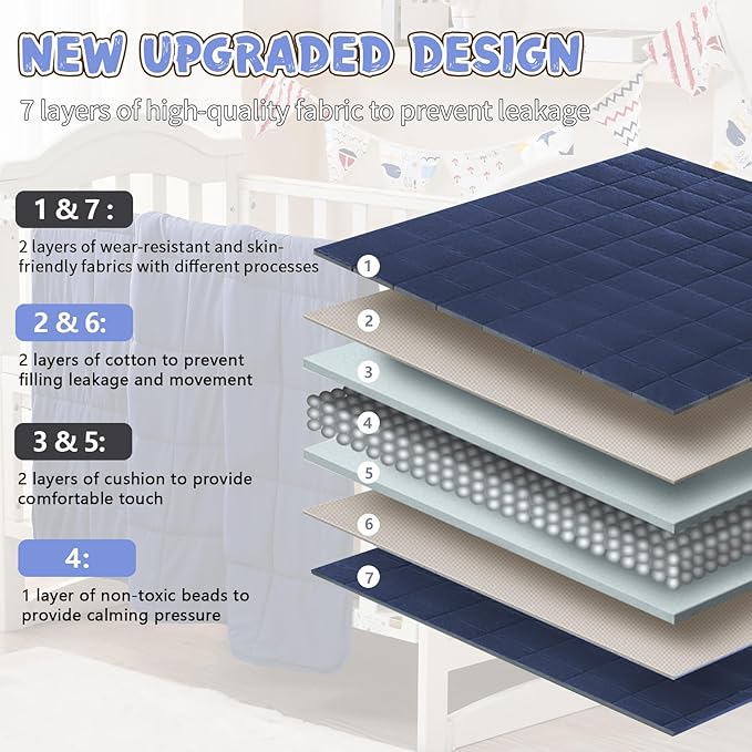 Weighted Blanket Kids (7lbs, 40"x60" Throw Size) - Cooling and Breathable Heavy Blanket for 60-90lbs with Premium Glass Beads - Soft Thick Blankets for All-Season Sleeping Comfort - Navy