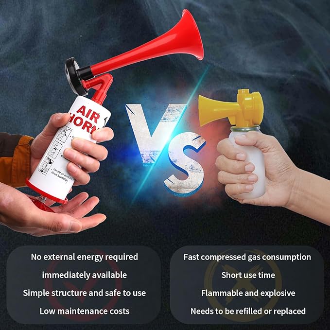 FARBIN Marine and Sports Pump Air Horn, Loud Sound Handheld Signal Boat Horn, Personal Safety Horn Alarm for Boating, Sports Events, Parties, Camping, Aggressive Animals (Handheld horn 2pcs)