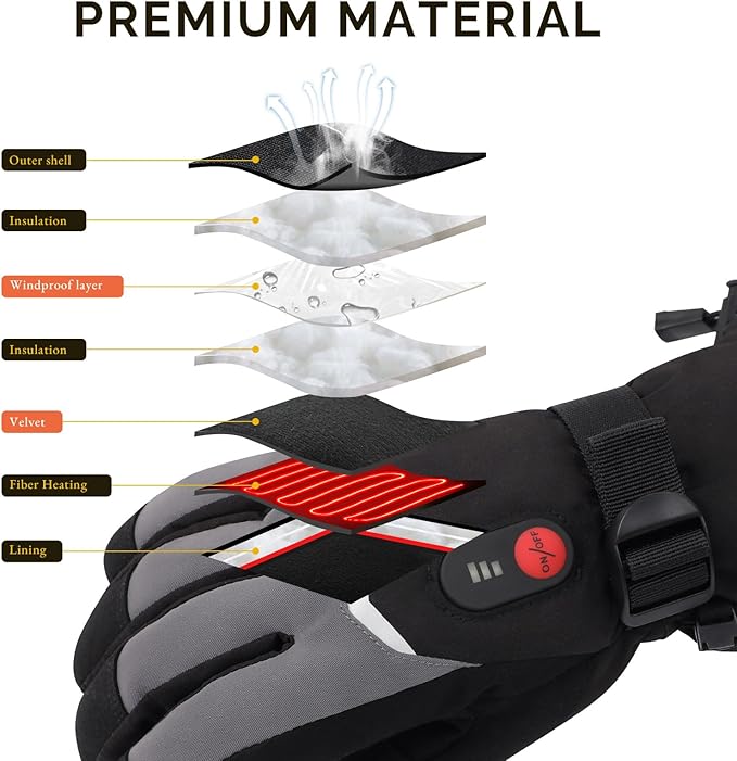 SAVIOR HEAT Heated Gloves for Men Women, 7.4v 2200mah Electric Rechargeable Battery Thick Warming Thermal Glove for Outdoor Skiing Motorcycle Hunting Hiking Camping Walking Dogs