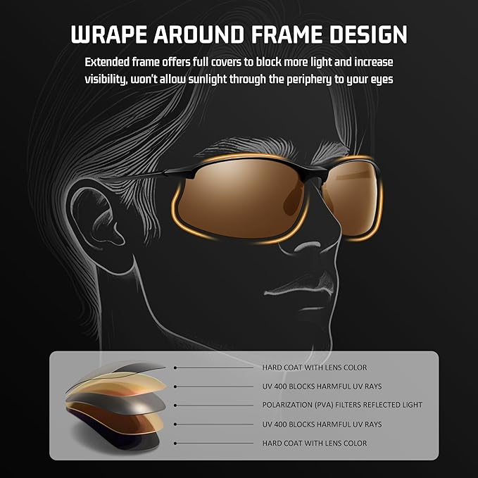 SUNGAIT Ultra-light Sports Sunglasses Rimless Polarized Sun Glasses for Men Fishing Running UV400 Protection