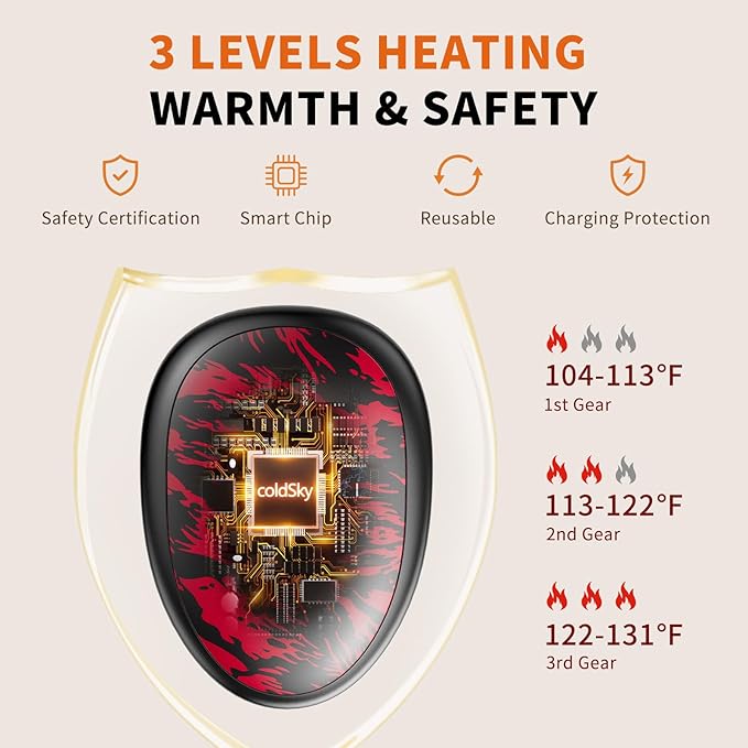 coldSky Rechargeable Hand Warmers 2 Pack, Magnetic 2-in-1 Reusable Electric Hand Warmer, 3 Heat Settings Portable Pocket Hand Heater Gifts for Women Men Christmas, Skiing, Camping, Hunting