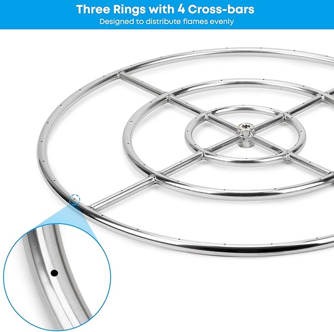 Stanbroil 30 Inch Round Fire Pit Burner Ring for Natural Gas & Propane Fire Pit Fireplace - 304 Stainless Steel Fire Pit Burner for Indoor & Outdoor, BTU 435,000 Max