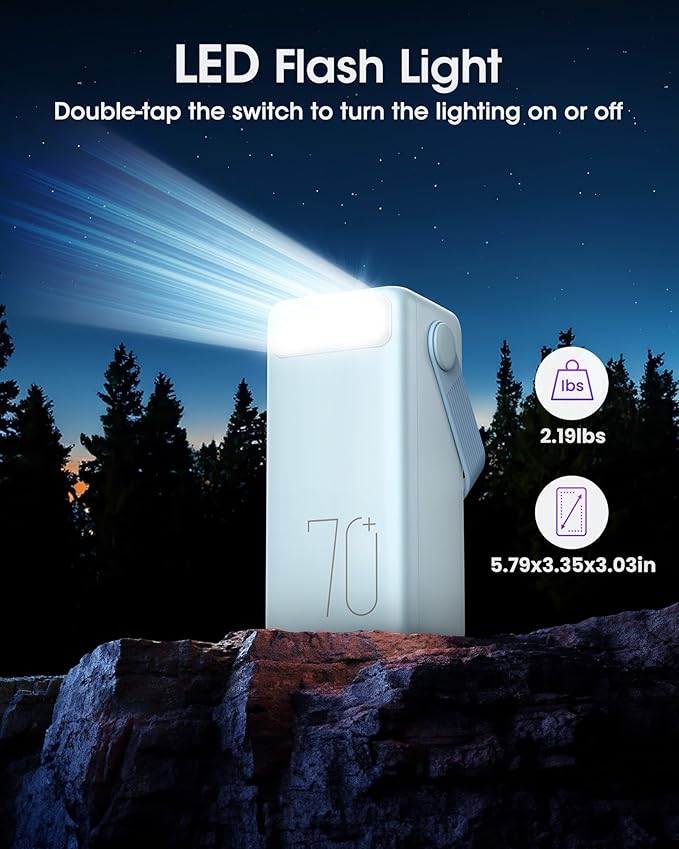 Portable Charger Power Bank 70000mAh, 22.5W Fast Charging USB C Battery Pack, 3 Outputs, LED Display & LED Light, External Huge Capacity Battery Bank for iPhone 16/15/14, Samsung, iPad, etc