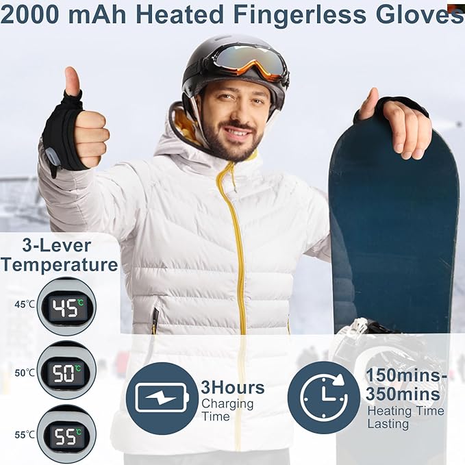ZRW Portable Heated Gloves with Digital Display, Rechargeable Smart Thermostatic Fingerless Gloves