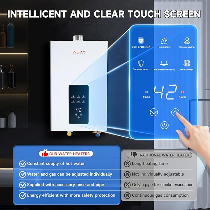 Natural Gas Tankless Water Heater, 4.21GPM 16L Indoor,Instant Hot Natural Gas Water Heater with Fahrenheit Digital Display,Multi-Protection