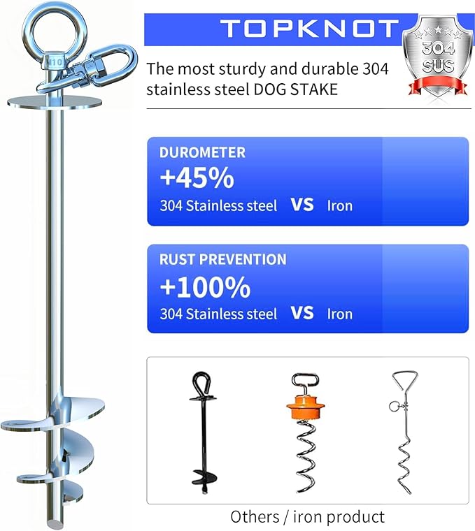 TOPKNOT Dog Tie Out Cable and Stake,(up to 200lbs) 15FT Heavy Duty Cable,360°Swivel Run Anchor- No Tangle,Dog Runner for Yard,Ideal for Outdoor Camping