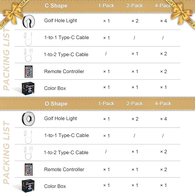 KINGTOP Rechargeable LED Golf Hole Light - Waterproof, Focused Illumination Lens, Remote-Controlled, Perfect for Backyard Night Golf Practice Putting Green Cup Lights, Camping, Outdoor Party