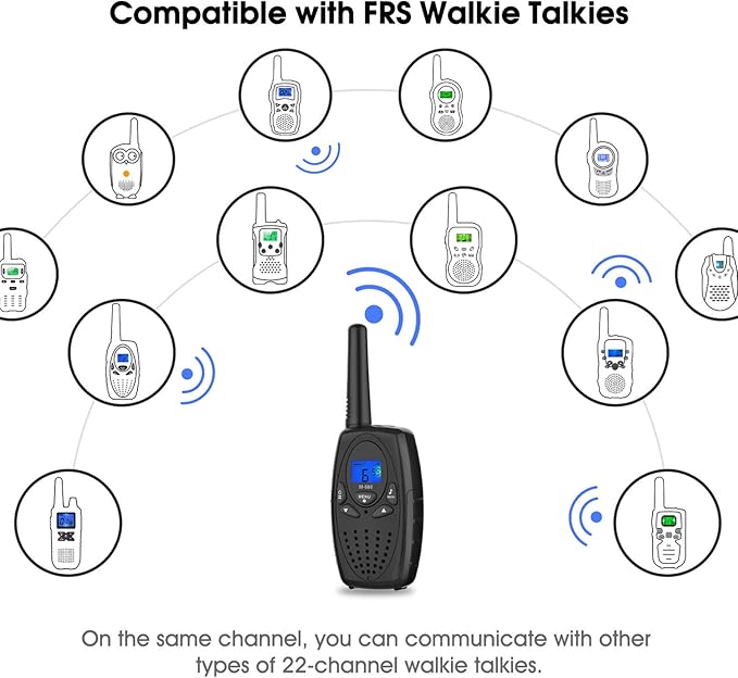 Walkie Talkies for Adults, M880 FRS Two Way Radio Long Range with VOX Belt Clip/Hand Held Walky Talky with 22 Channel 3 Mile for Family Home Cruise Ship Camping Hiking (Black 2 in 1)